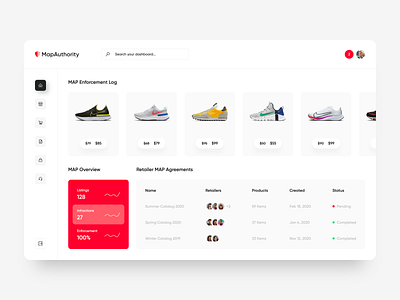 MA Dashboard 📈 amazon amazon fba amazon fba seller clean dashboard dashboard design dashboard ui e comerce e commerce design ecommerce ecommerce dashboard ecommerce design minimal shoes shoes app web design website yonke