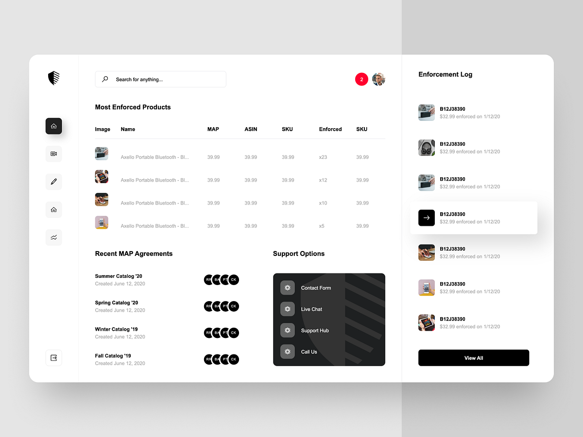 Amazon Price Agreement Dashboard 💻 by Michael Yonke on Dribbble