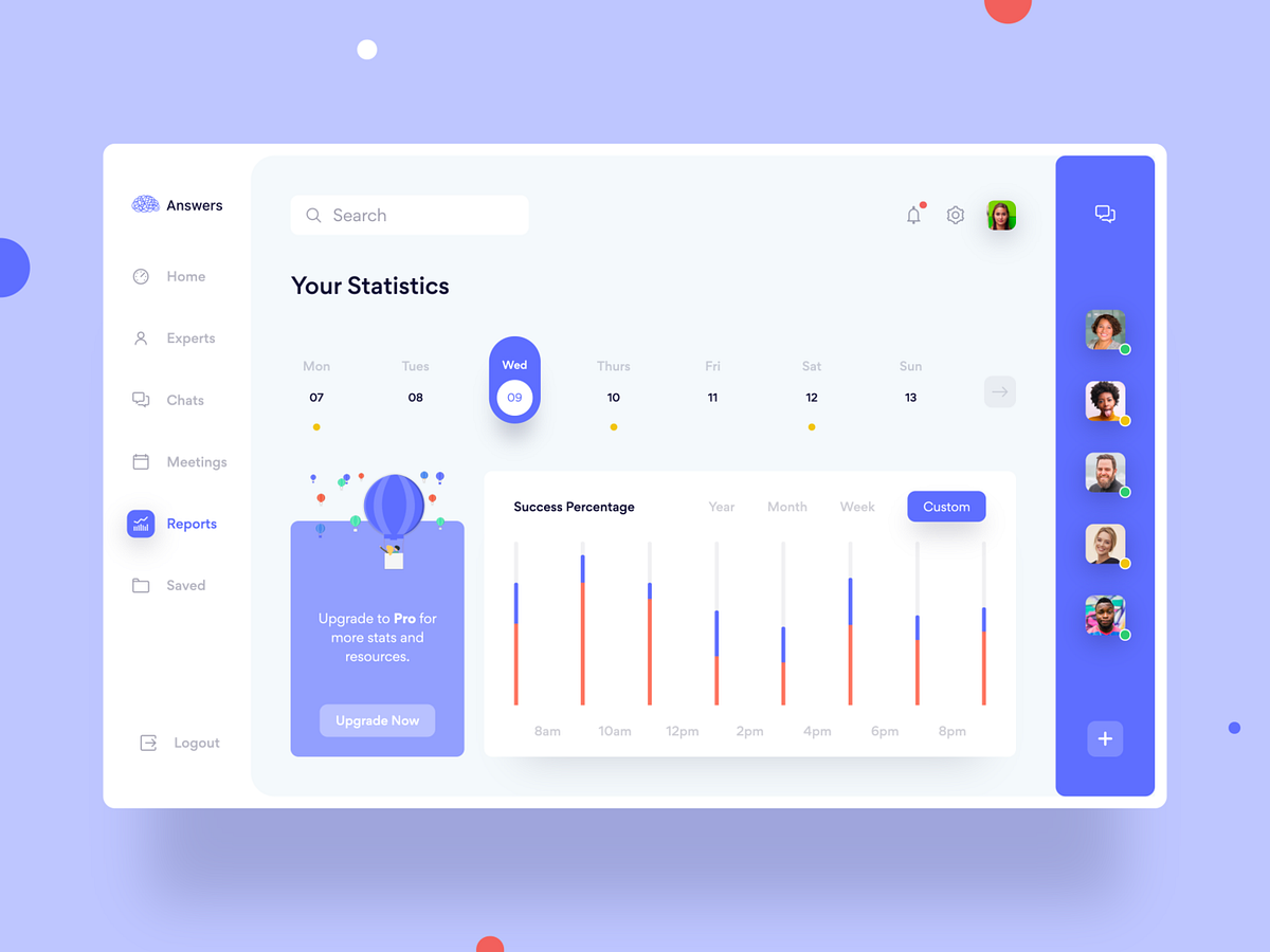 Purple Dashboard designs, themes, templates and downloadable graphic ...