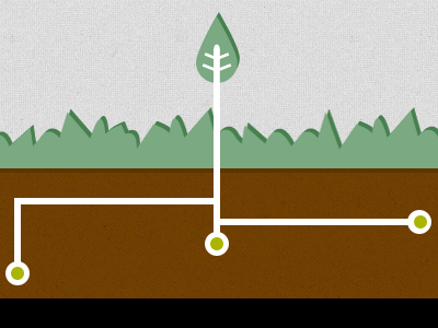 Growing ideas connection experiment graphic grass ideas link