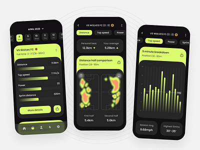 SmartCoach App ⚽️ benchmark clean coach distance fifa football gps live update minimal product design score soccer speed sport tracker training ui