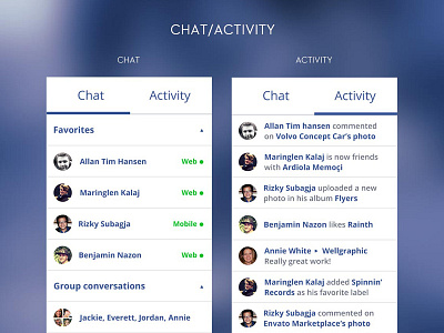 Facebook Redesign - Chat/Activity clean concept design facebook flat layout redesign social network ui user interface ux web