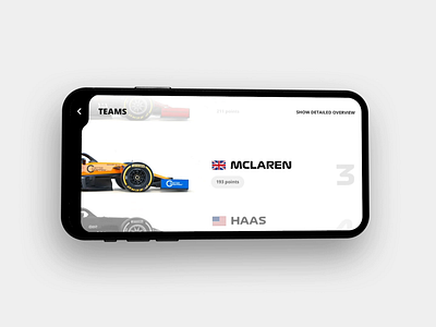 Formula 1 - Team Landing Detail Page 3d animation automotive car concept device gif interaction interface iphonex landing page motion motion graphics profile realistic swipe ui user interface ux