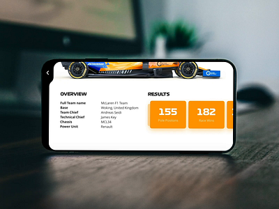 Formula 1 - Explore Details 3d animation automotive browsing car concept detail page formula 1 gif interaction interface mockup motion racing ui user interface userinterface ux vehicle webdesign