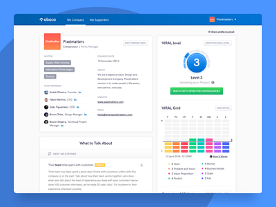 Abaca • Entrepreneur Profile Page assessment clean company design desktop entrepreneurs graphic investors modules profile ui ux web app