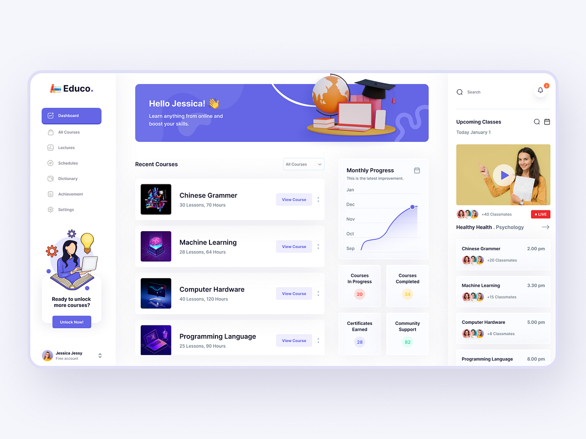 Educo - eLearning Dashboard by RH on Dribbble