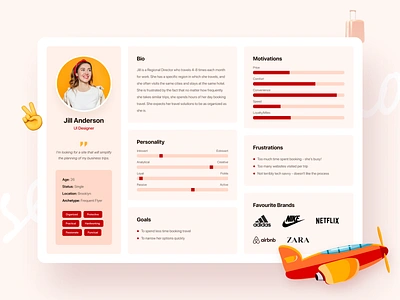 Trip Mate - User Persona 2021 trend creative flat minimal persona personas profile ui user experience ux