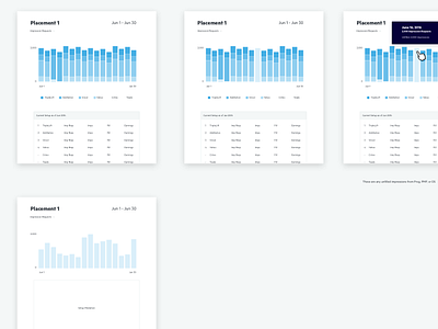 Some more wireframes dashboard interface reporting ui ux