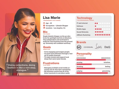 UX User Persona affiliate marketing gradient persona ux