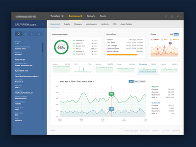 dashboard enterprise dribbble ui interface app ux web application user philip lester javascript enabled