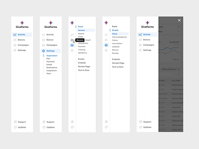 GiveForms Navigation activity campaigns donors giveforms hierarchy icons left menu menu mobile nav navigation settings submenu support ui updates ux web app