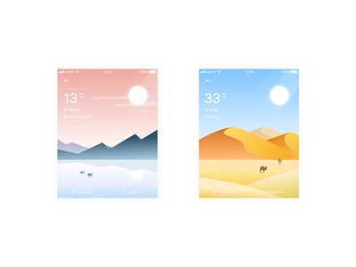 Weather illustration