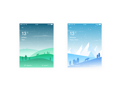 Weather illustration