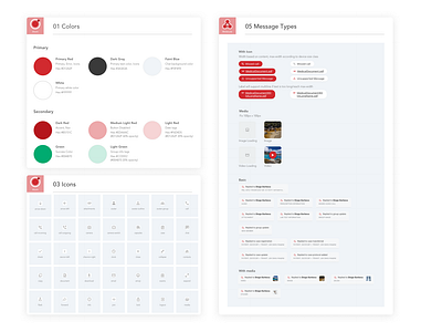 Atomic Design System