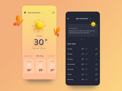 Weather forecast interface 🌤 by Natalie Berdnyk for Uptech on Dribbble