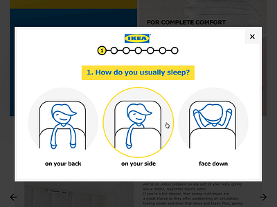 IKEA Mattresses Contest contest guide ikea illustrations mattresses question