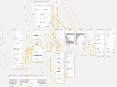 Wireframes for a new iOS app