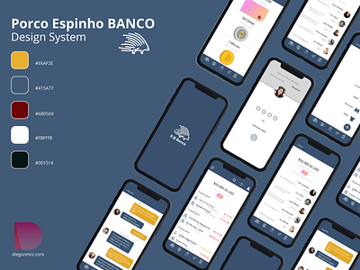 Porco Espinho Banco Design System Cover app design design system design systems figma finance finance app fintech