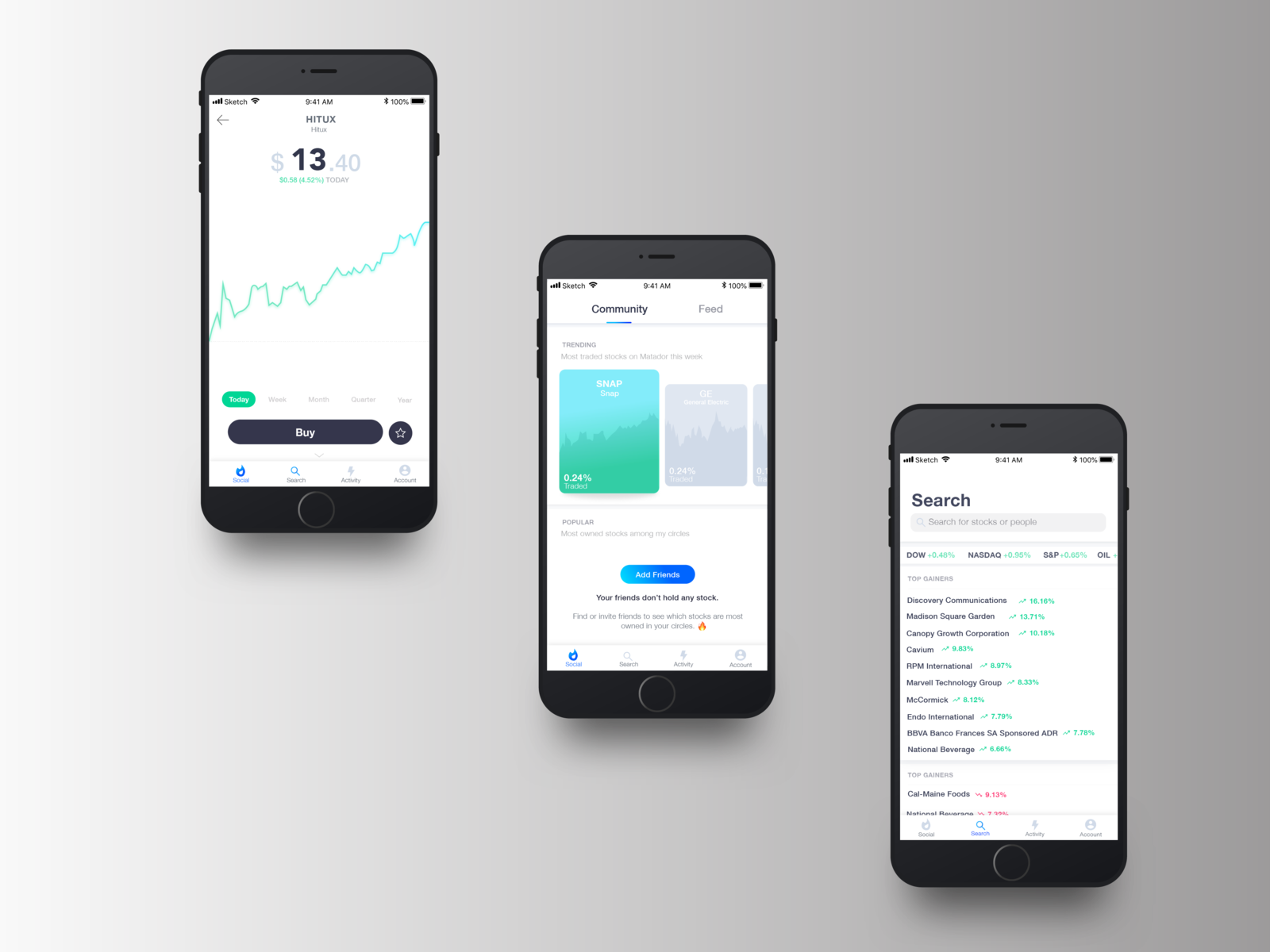 Stocks App by Adrian Labra on Dribbble