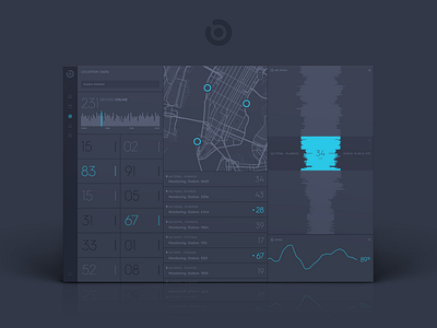 Dark UI Map Dashboard analytics chart dark dark ui dashboard map stats ui
