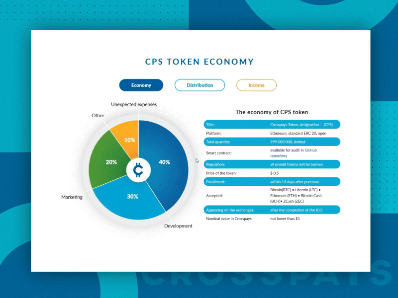 Diagram interaction animation diagram gif ico