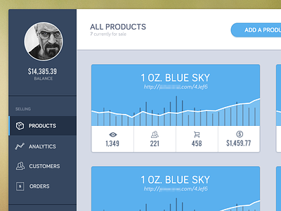 Selling analytics app blue cards dashboard data flat minimal simple stats web web app