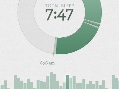 Visualizing My Sleep