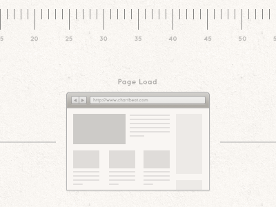 Page Load Graphic