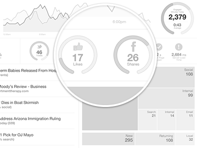 More Wireframe Ideas concept data idea infographic progress bar sketch stats visualization wireframe