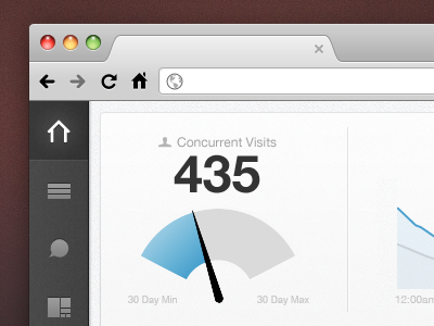 Dashboard app concurrents dashboard dial gauge icon menu nav vertical nav