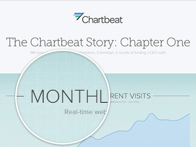 Chartbeat: Chapter One branding data data viz infographic stats typography visualization