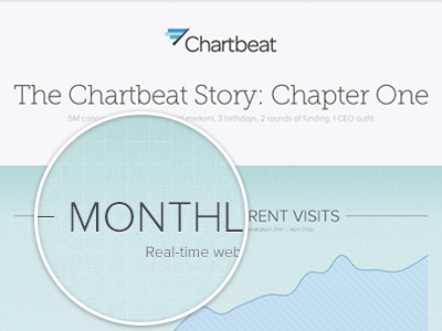 Chartbeat: Chapter One