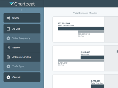 New Dashboard? app blue dashboard data flat minimal report simple web app