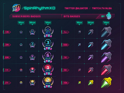 SpinRhythmXD subs & bits badges assets badges bits channel subs subscribers twitch