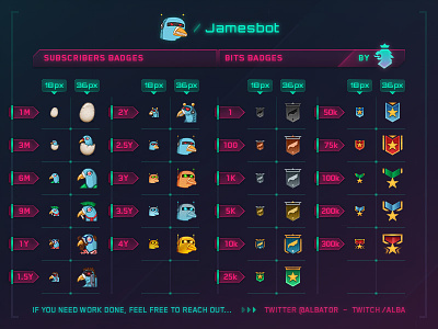 Jamesbot subs & bits badges assets badges bits channel subs twitch