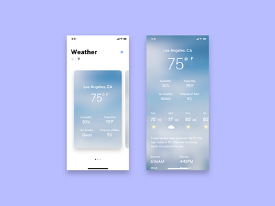 Day 37 - Weather App