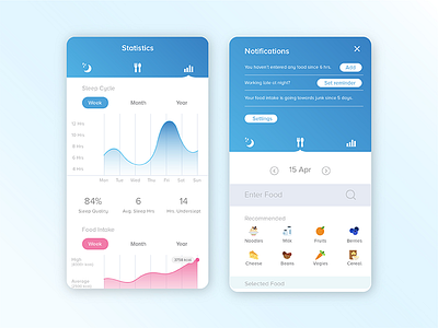 Fitness App analytics app experience graphs interaction interface mobile pastel statistics ui ux workflow