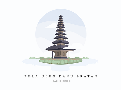 Ulun Danu Temple, Bali