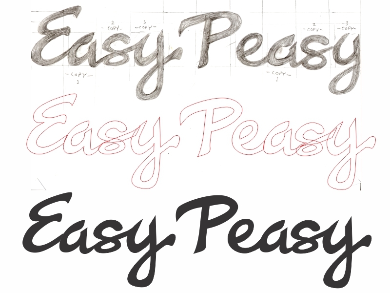 Easy Peasy by Syafik Aly on Dribbble