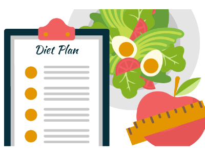 Diet Plan by Monika Milosevska on Dribbble