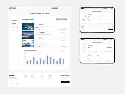 User profile catalog design figma market minimalism profile ui user profile ux web design