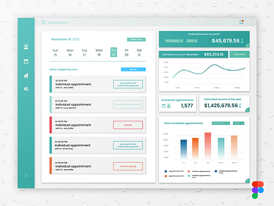 Dashboard dashboad dashboard design design figma figmadesign ui webdesign