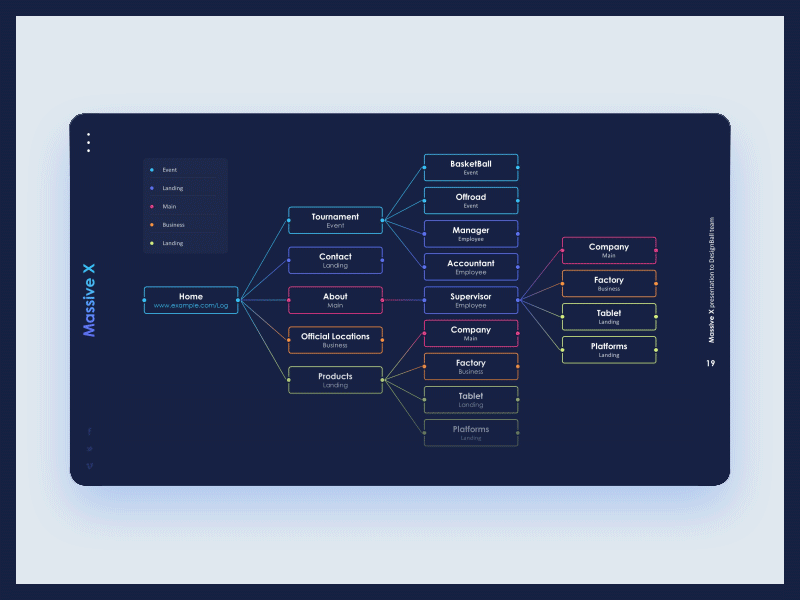 Flow Chart Structures animation designball flow chart illustration massive x powerpoint template ppt slides pptx presentation slides presentation template slide slidedesign structures