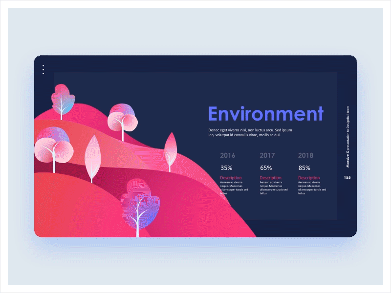 Environment Slide Design