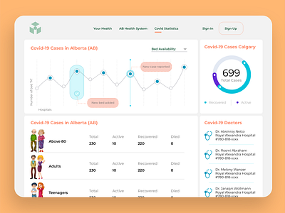 Covid-19 Statistics page ui ux webdesign