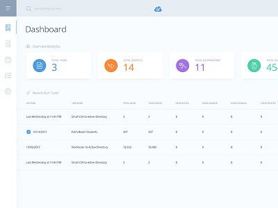 OneSync - Dashboard Design admin panel clean dashboard dashboard dashboard ui elements ui flat design navigation bar