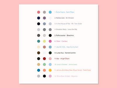 12 Favorite Tracks of 2014 2014 album cover circles color cover music pink