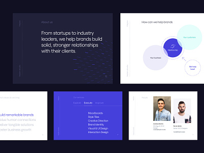 Presentation Layout Designs Themes Templates And Downloadable Graphic Elements On Dribbble