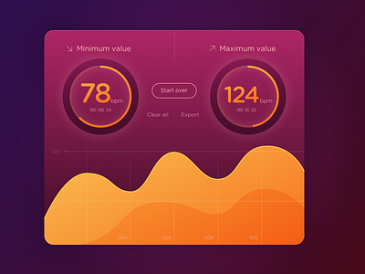 Pink Dashboard UI dark dashboard flat graph pink stats user interface