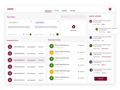 Dashboard for forms dashboard dashboard app dashboard design dashboard ui design portal product design ui ui design uiux web portal